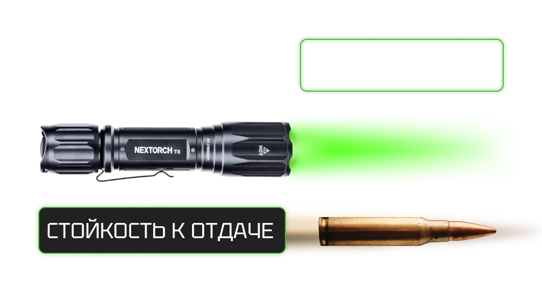 Фонарь для охоты